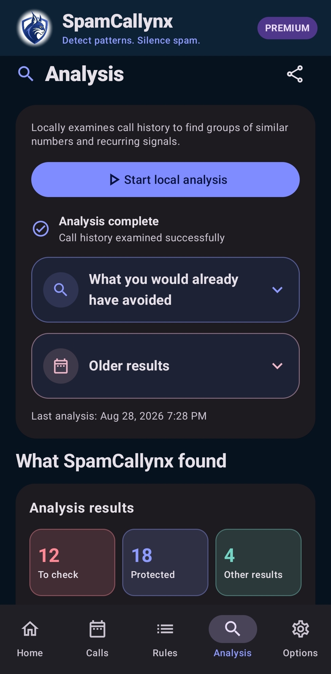 Analysis: review groups and evidence.